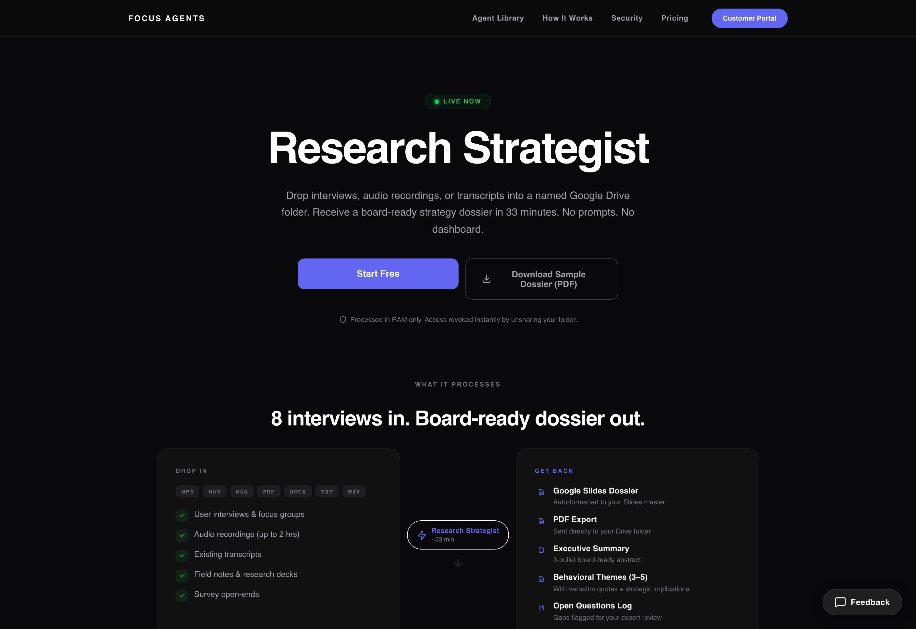 Research Strategist agent page — 8 interviews in, board-ready dossier out